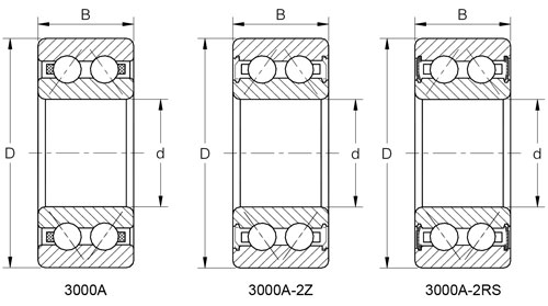 TIMKEN Double Row Angular Contact Ball Bearings 3308 -2RS