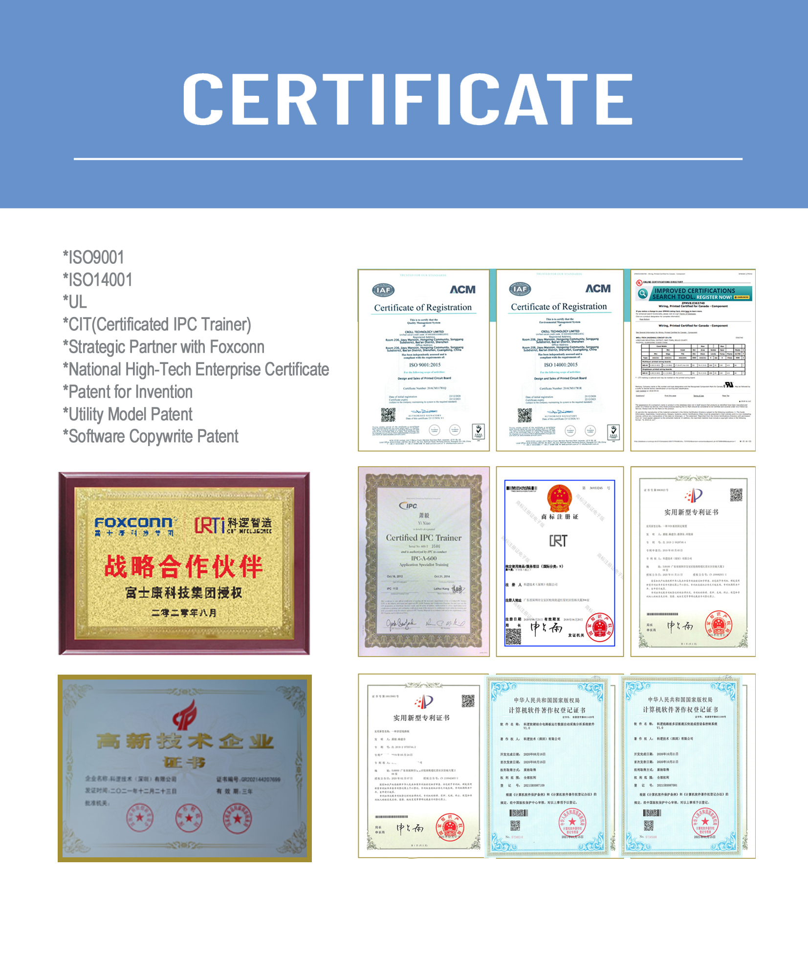 Multilayer Rigid-Flex PCB Custom Service Manufacturer in Shenzhen