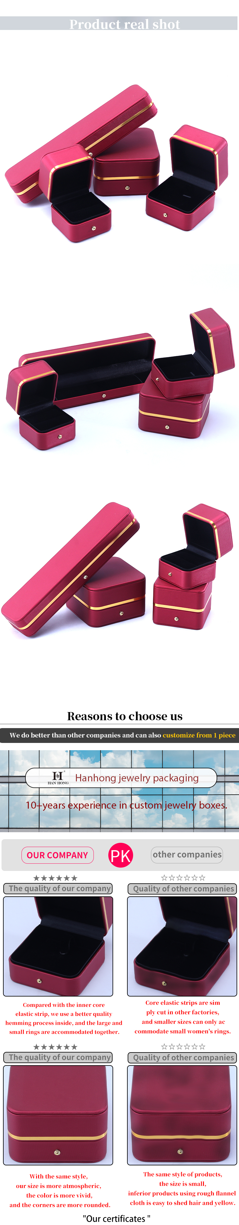 Red Grade Leather Jewelry Box for Newest Style Rectangle Bracelet Necklace Watch Gift