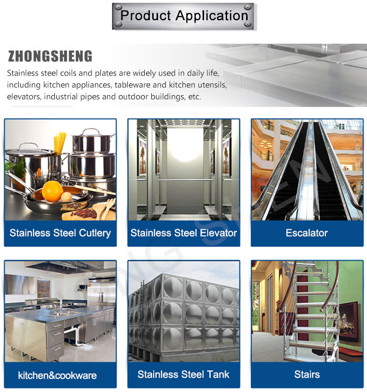 Hot Rolled Stainless Steel Coil 201 304 316 430 Metal Strip Sheets in Coil with 2B Surface Finish and Inspection