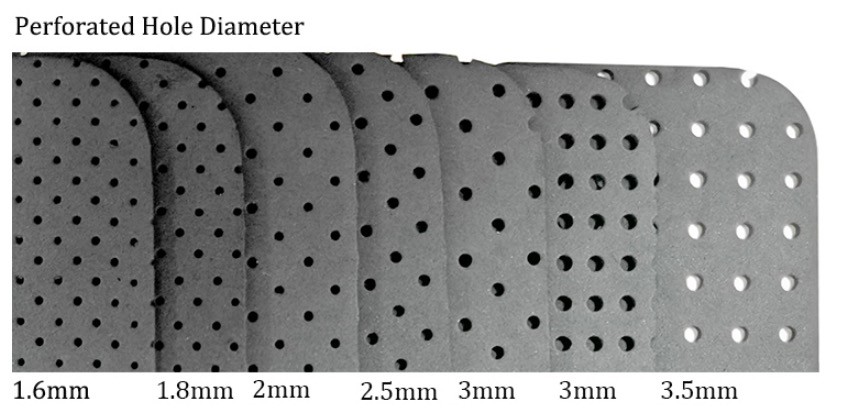 Lamination CR Neoprene Rubber