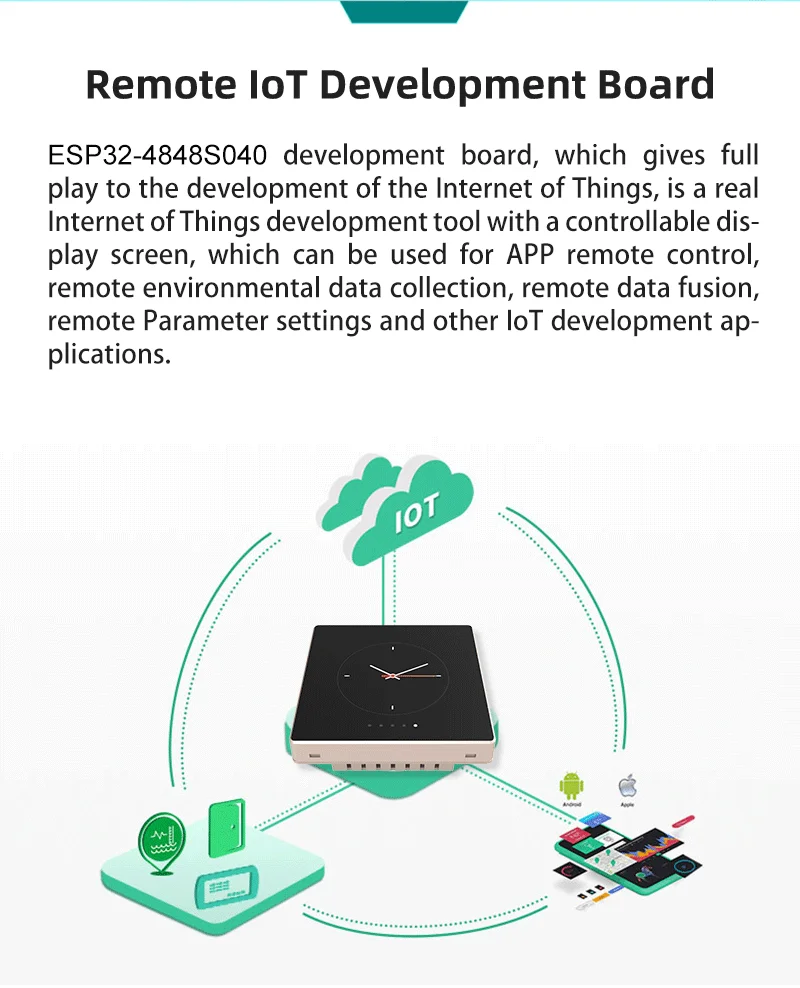 Experience Power of ESP32 Display Module - SKU ESP32-4848S040C I Y 3