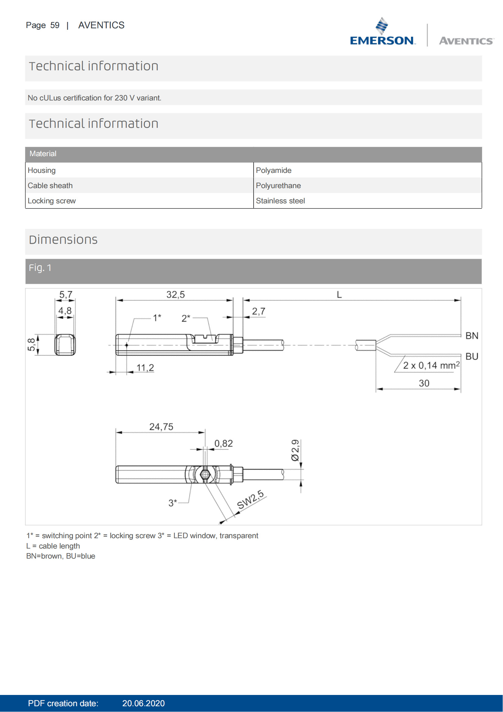 Industrial AVENTICS Series ST6 Sensors With Cable 6mm T-Slot UL Certification