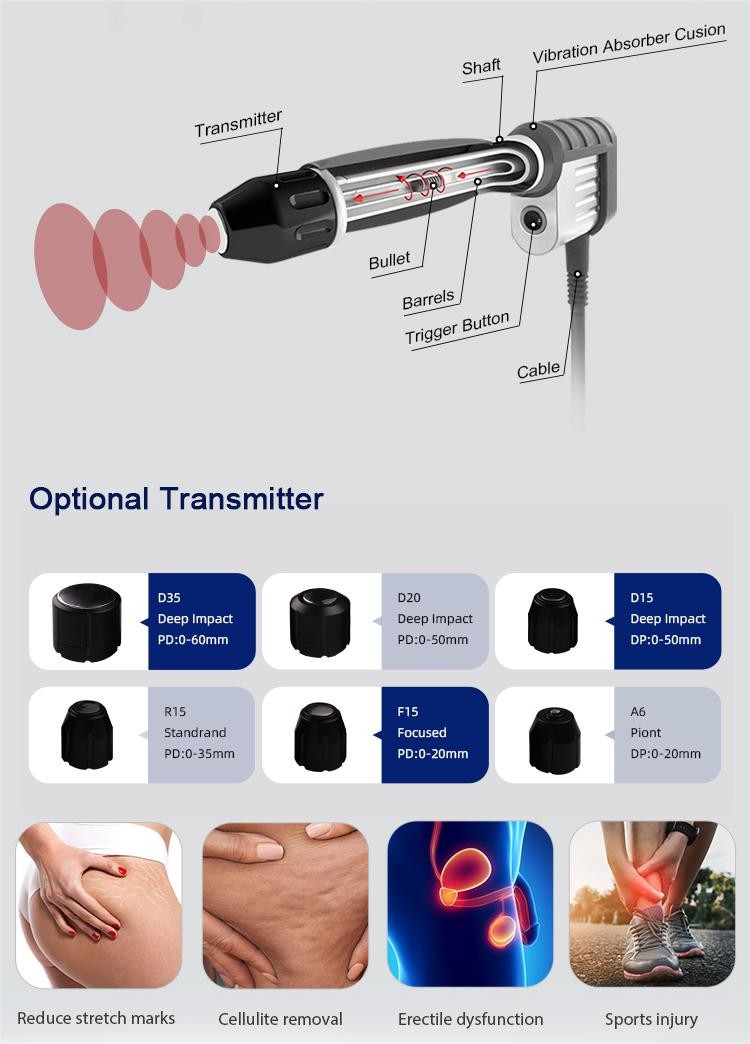 Vibration And Shockwave Massage Therapy Machine Slimming Body Multifunctions