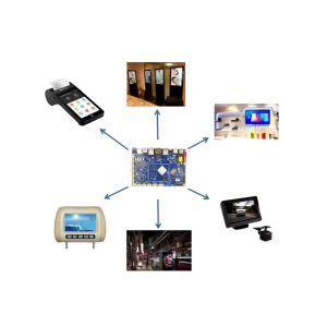 POS System SPI Android Board With External USB 2.0 And 3.0 OTG Interface