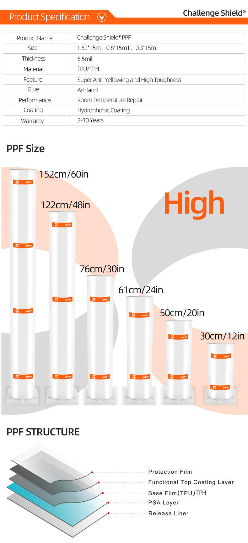 TPH TPU Car Headlight Tint Film Light Black Smoke Black Tail Light Headlight Tint Film