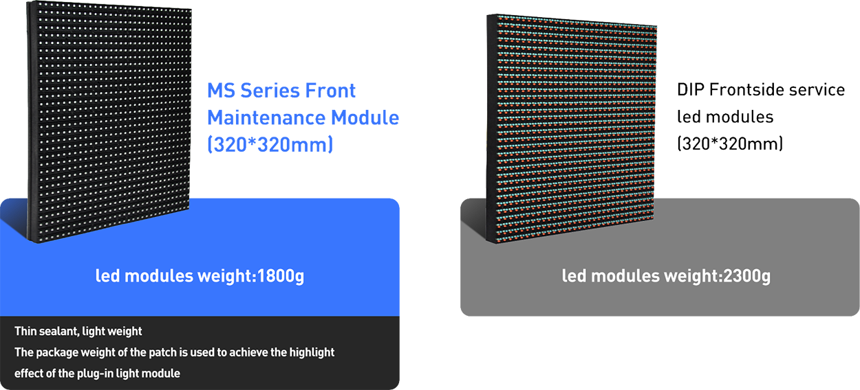 22478 Dot/m' Density P6.67 LED Module with Front Service and Open Double Maintenance