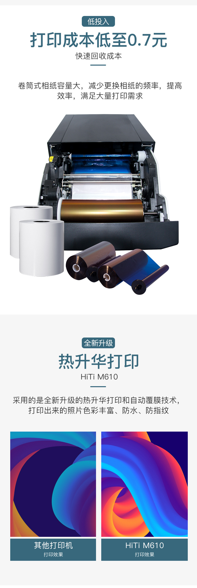 USB Interface HITI M610 P610 Thermal Photo Printer 300 dpi for Photo Booth Promotion