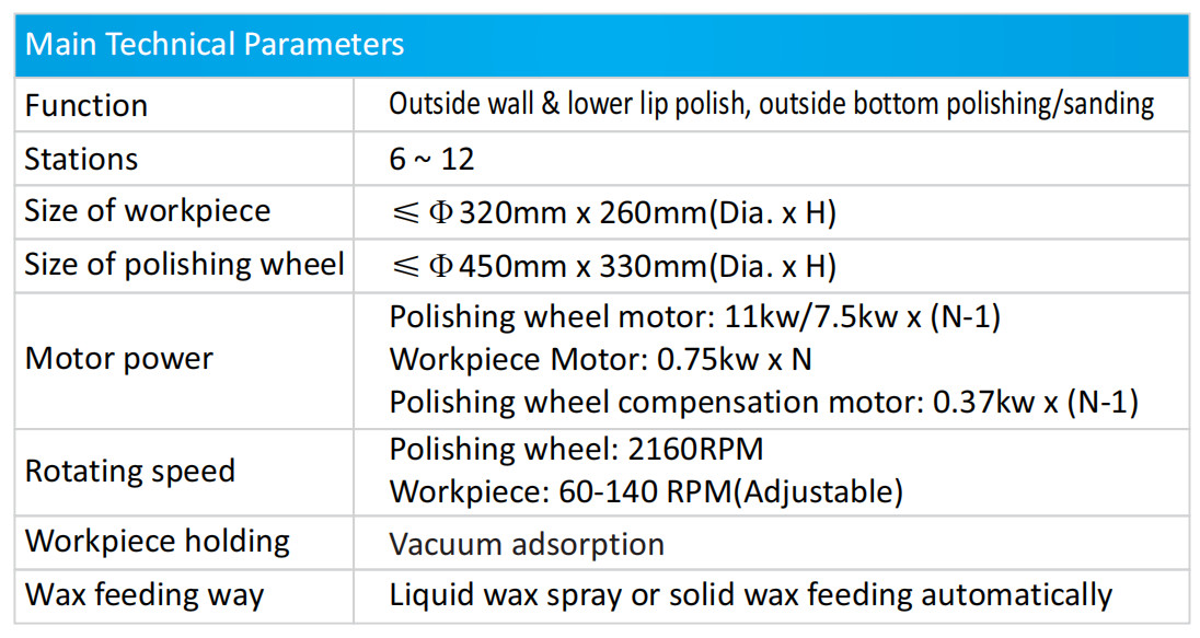 Polishing Machine Save Polishing Wheels Outside Surface Mirror Rotary Metal 8 Stations Stable Mirror Polish Finish