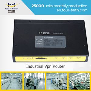  F3125 Industrial wireless router sim for smart guid Manufactures
