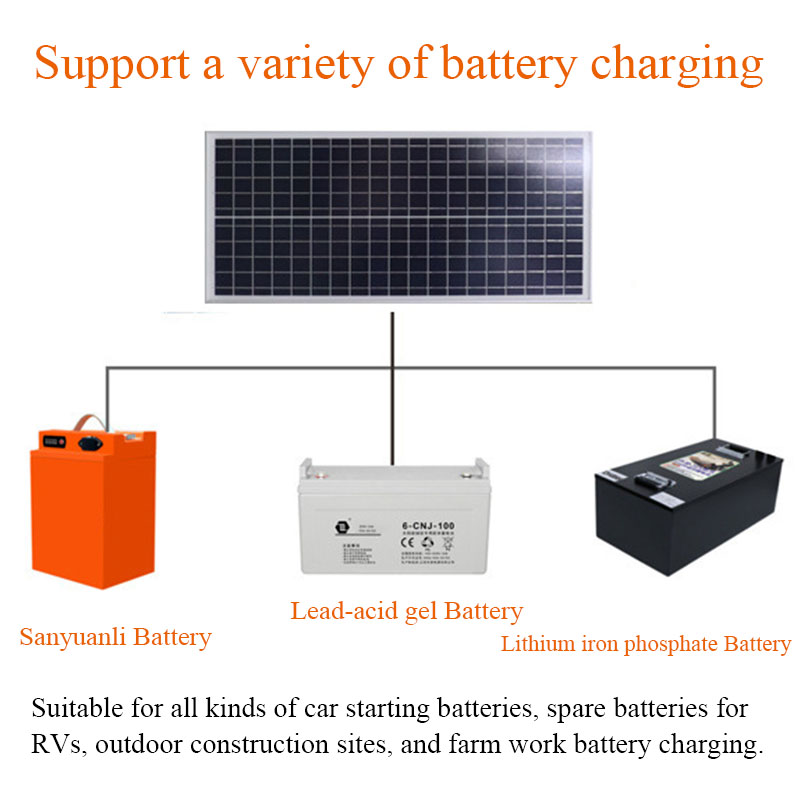 Durable Solar Panales Solar Power And Panels PV Modules Bifacial Solar Panel 455W