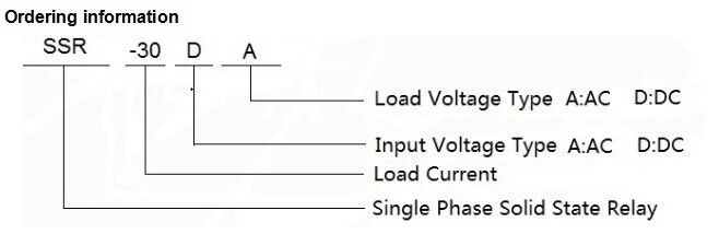120A 380VAC SSR Solid State Relay Electronic Switching