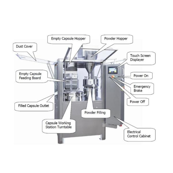 Automatic Capsule Filling Machine for Nutraceutical Industries