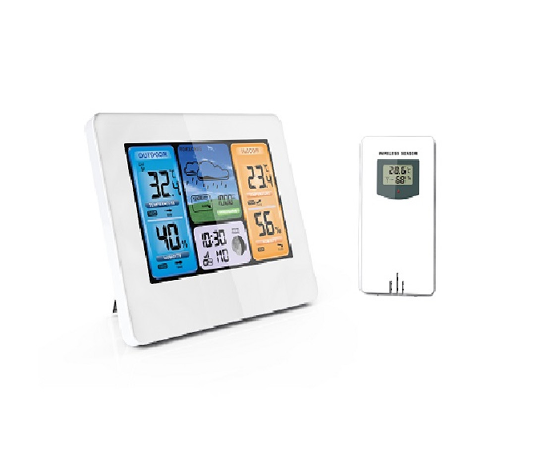 Weather Station(EM3371)