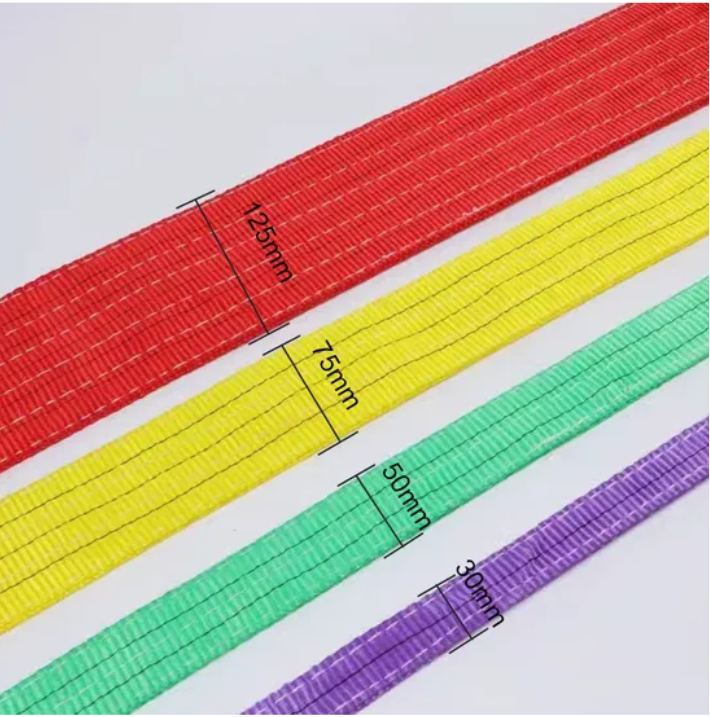 Premium Flat Webbing Slings: Unmatched Safety & Durability for NZ, EU & US