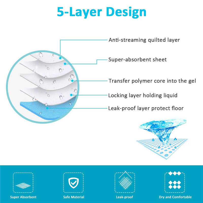 Disposable Absorbent Indoor Pet Urine Pad Puppy Training Dog Urine Pad