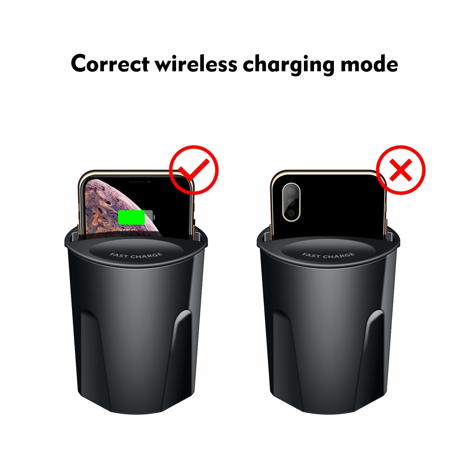Power Protection Fast Charging Car Chargers with Wireless Charging Cable Charging