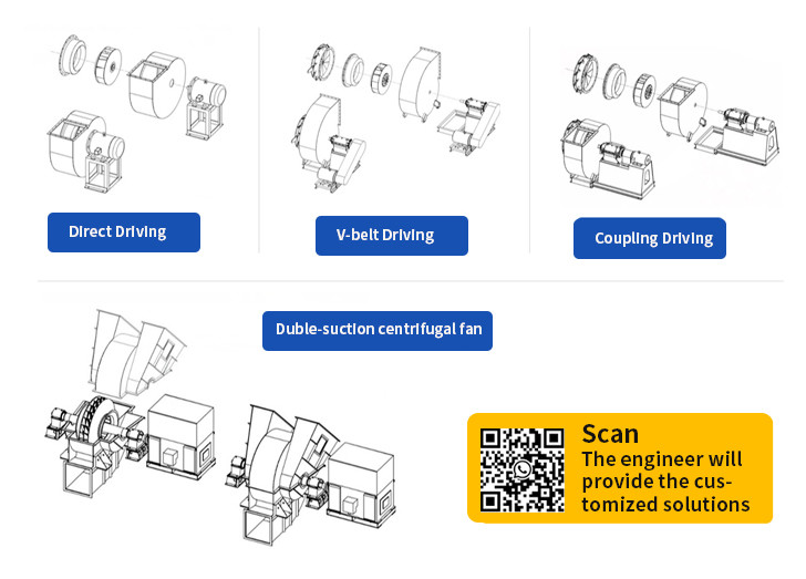 Anti Corrosion Industrial Centrifugal Fans Explosion Proof