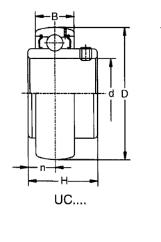 Europe America Africa Market Textile Machinery Bearing UC308 with Dynamic Load 31200N