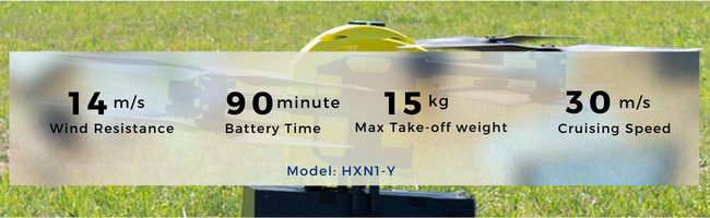 8 Rotor Security UAV Carbon Fiber UAV Surveillance System 90min Battery Life HXN1-Y
