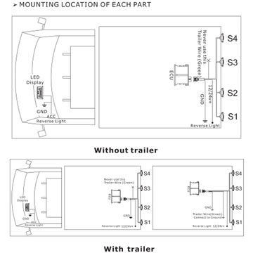 Ultrasonic Truck Parking Sensors 0.2m Triangulation Wireless Reverse Sensor Kit