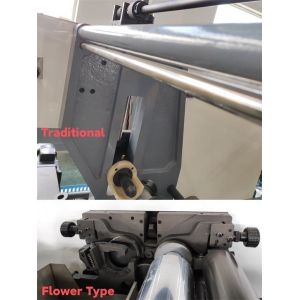 Unit Type Flexo Printing Slitting and Trimming Machine with /-0.15mm Registratio