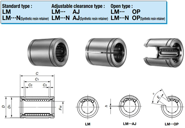 IKO LM203242UU 20mm Slide Bush Ball Bushing Linear Motion Bearing