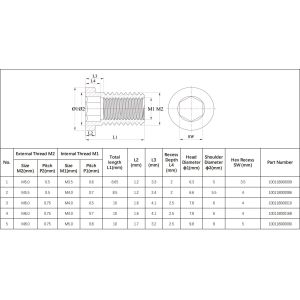 Grade 12.9 Custom Fasteners M1.6 to M8 for Camera Mobile Phone Screws