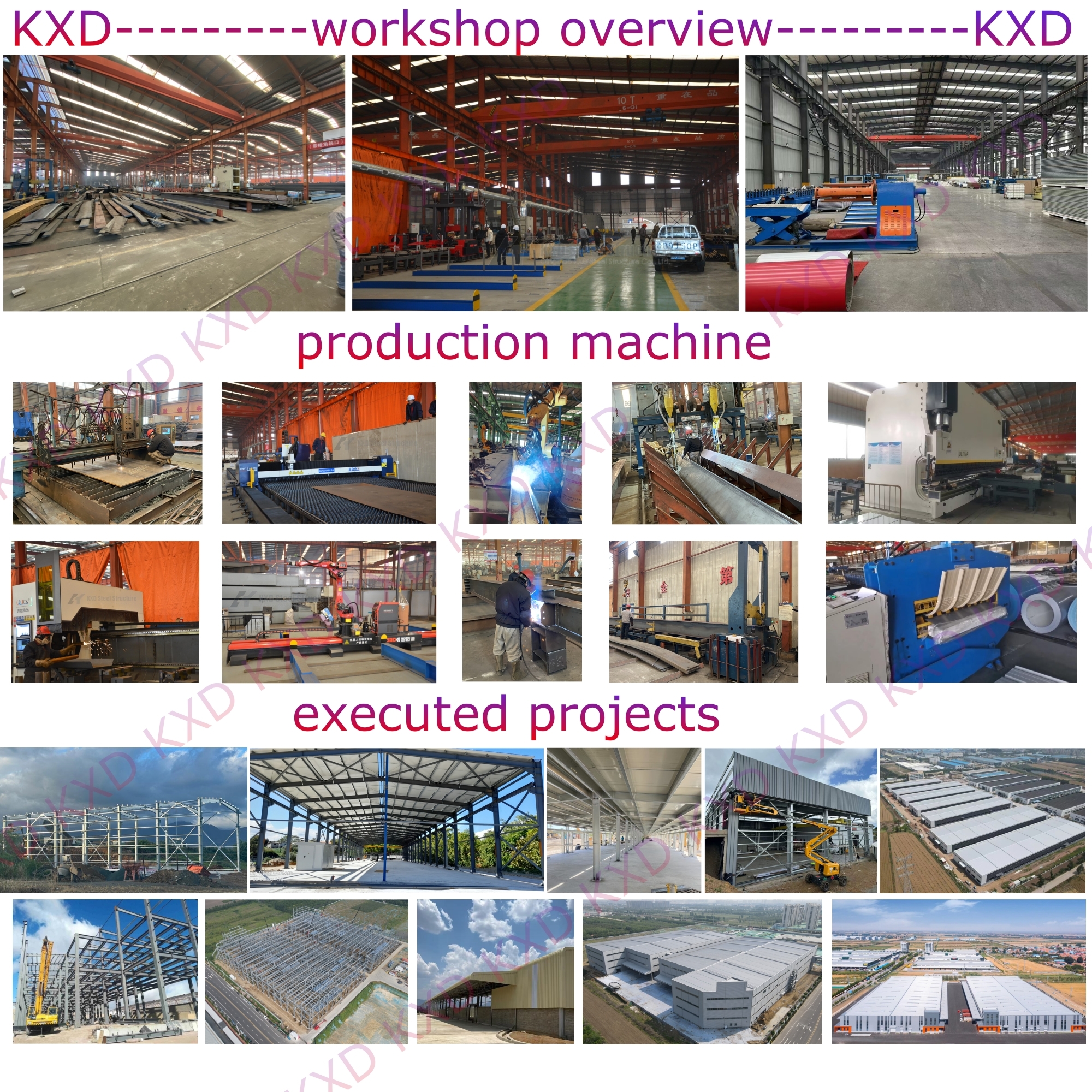 Advance Free Design Architectural Prefab Steel Structure Buildings
