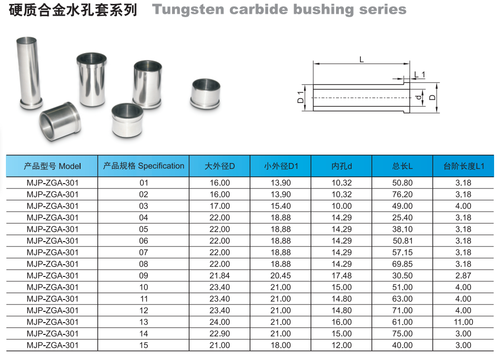 Cemented Silicon Tungsten Carbide Sleeves YG6 Round Shaft Bushing