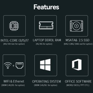Single Ethernet Fanless Mini PC 6USB Interfaces Protable Computer For Home