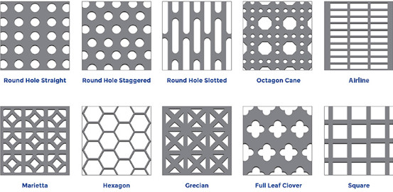 3mm Round Hole Staggered 60 Degree Perforated Sheet Metal 4x8