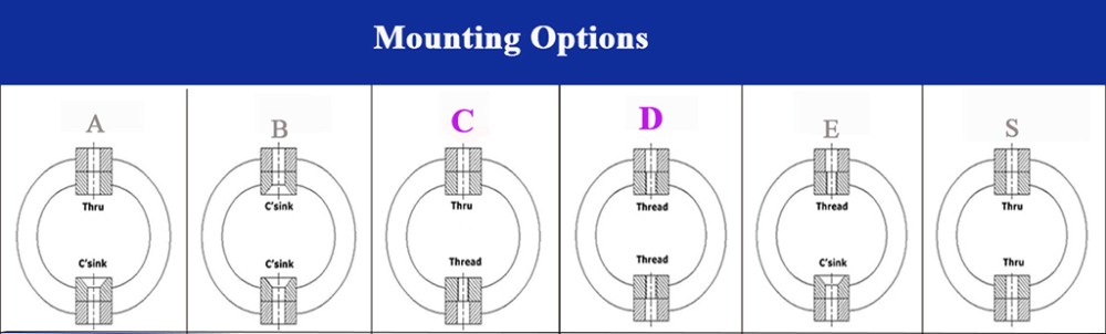 Stainless Steel Wire Rope Isolator Design Vibration Shock Insulation Mounting