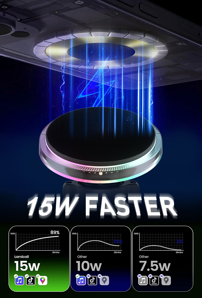 Effortless Charging and Unique Interior Design Magsafe Car Mount with Crystal Ambient Light Support ODM/OEM