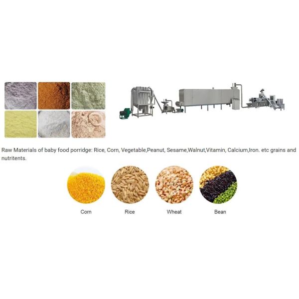Nutrition powder Food Extruder Machine / Equipments / Extruders