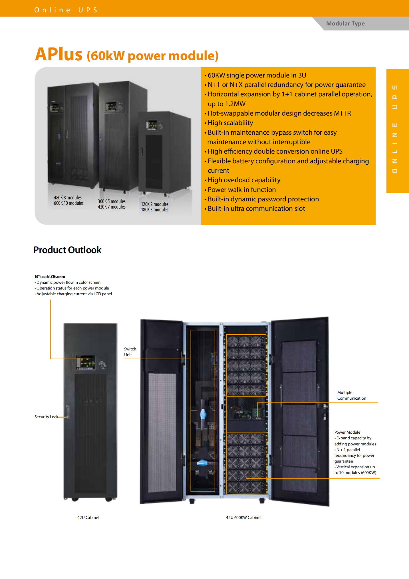 Visench APlus 60kw Power Module OEM UPS 300KVA 420KVA 480KVA 600KVA PF 0.99 Online UPS