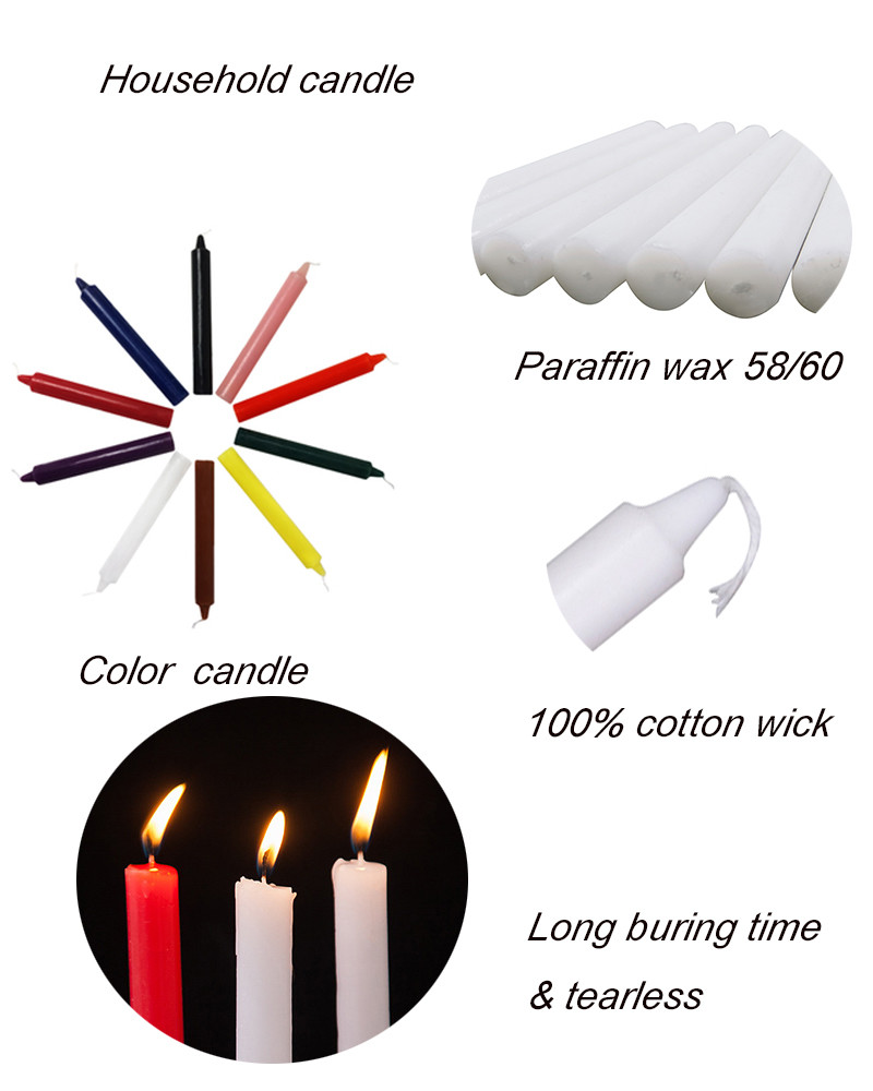 Color Unscented 10g Paraffin Wax Candle Dinner Wedding Church Religious