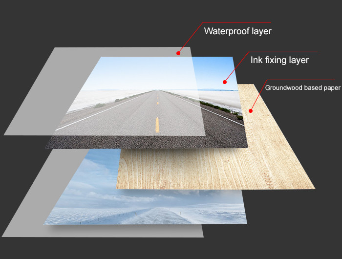 Instant Dry A4 Photo Paper Thick Inkjet Matte 250GSM Double Side 50 Sheets