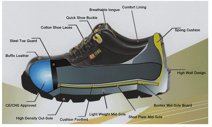 Steel Toe Construction Safety Shoes Euro37-47 with EVA Mesh Insole and Customized Design