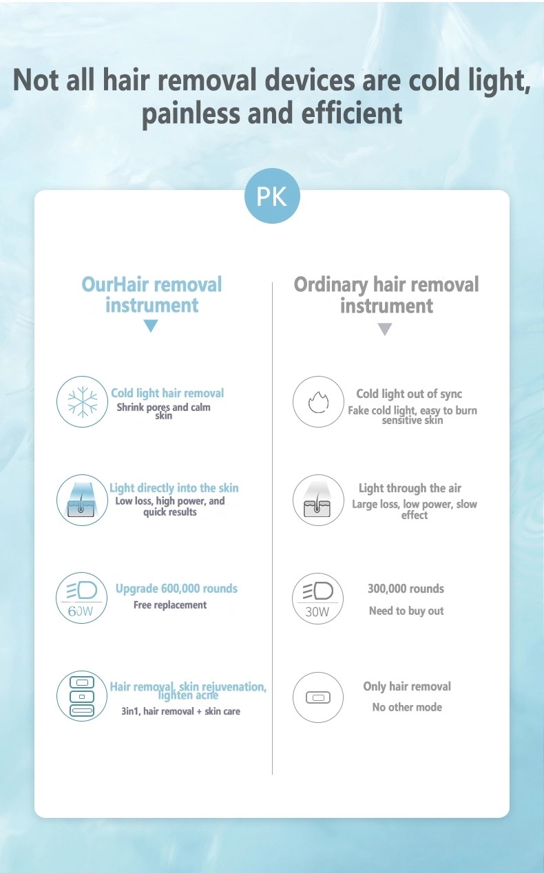 FDA 3 In 1 600000 Pulses Portable Laser Hair Removal Machines