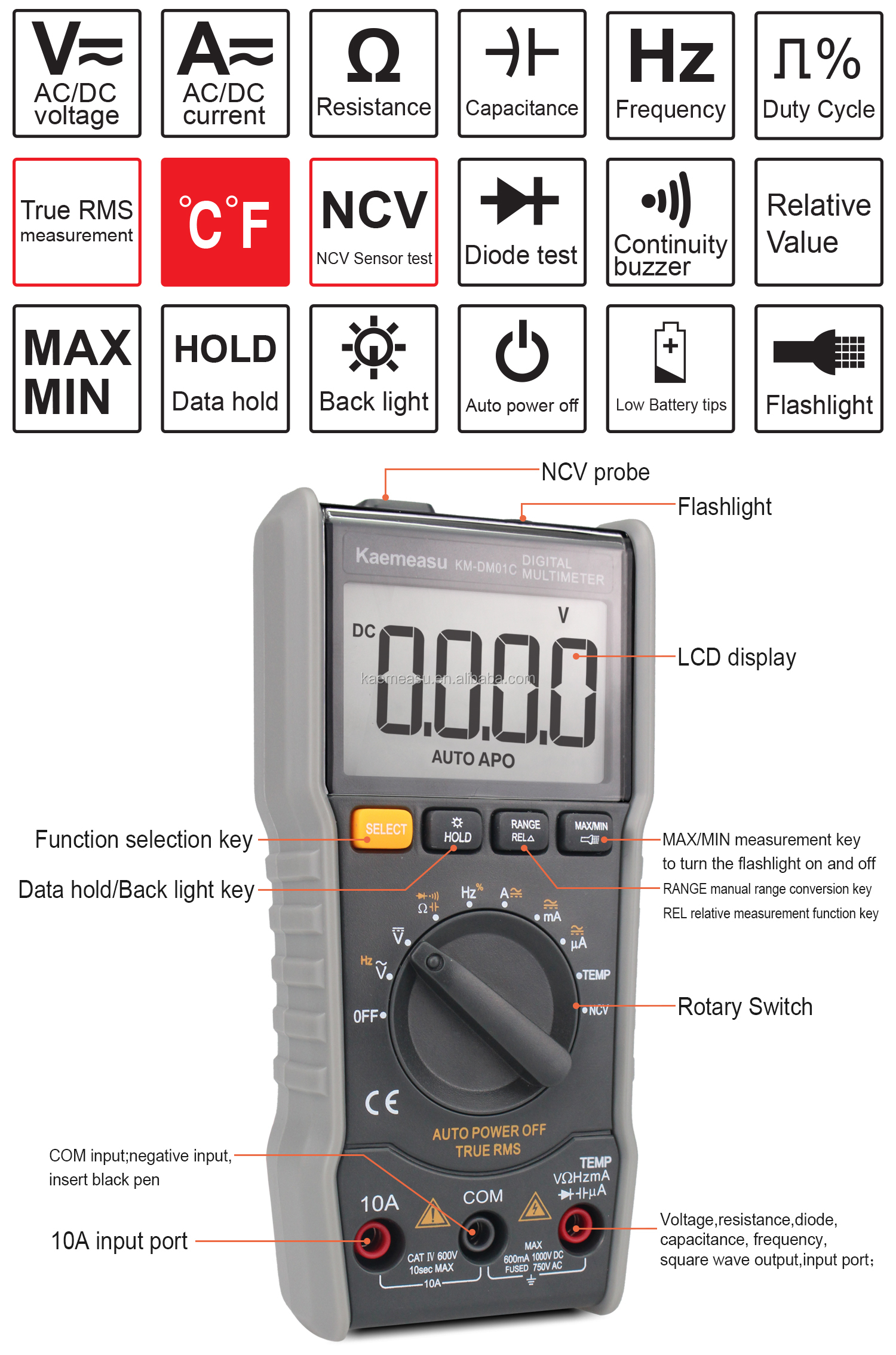 Anti Burn Electric Multimeter True-rms Ncv Ohm Hz Tester Smart Digital Multimeters With Temperature Probe