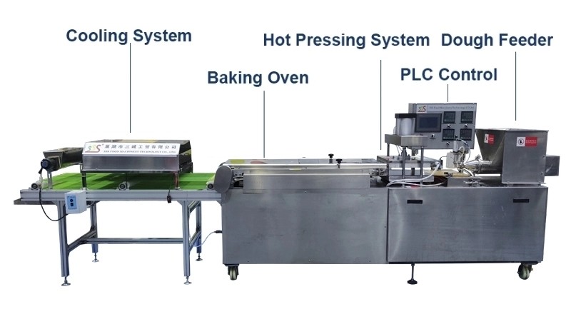 Small Size Tortilla Making Machine Touch Screen PLC Controlled