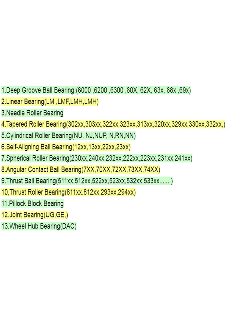 60x90x12.5/17mm Tapered Roller Bearing R60-44 Automobile Differential Bearing