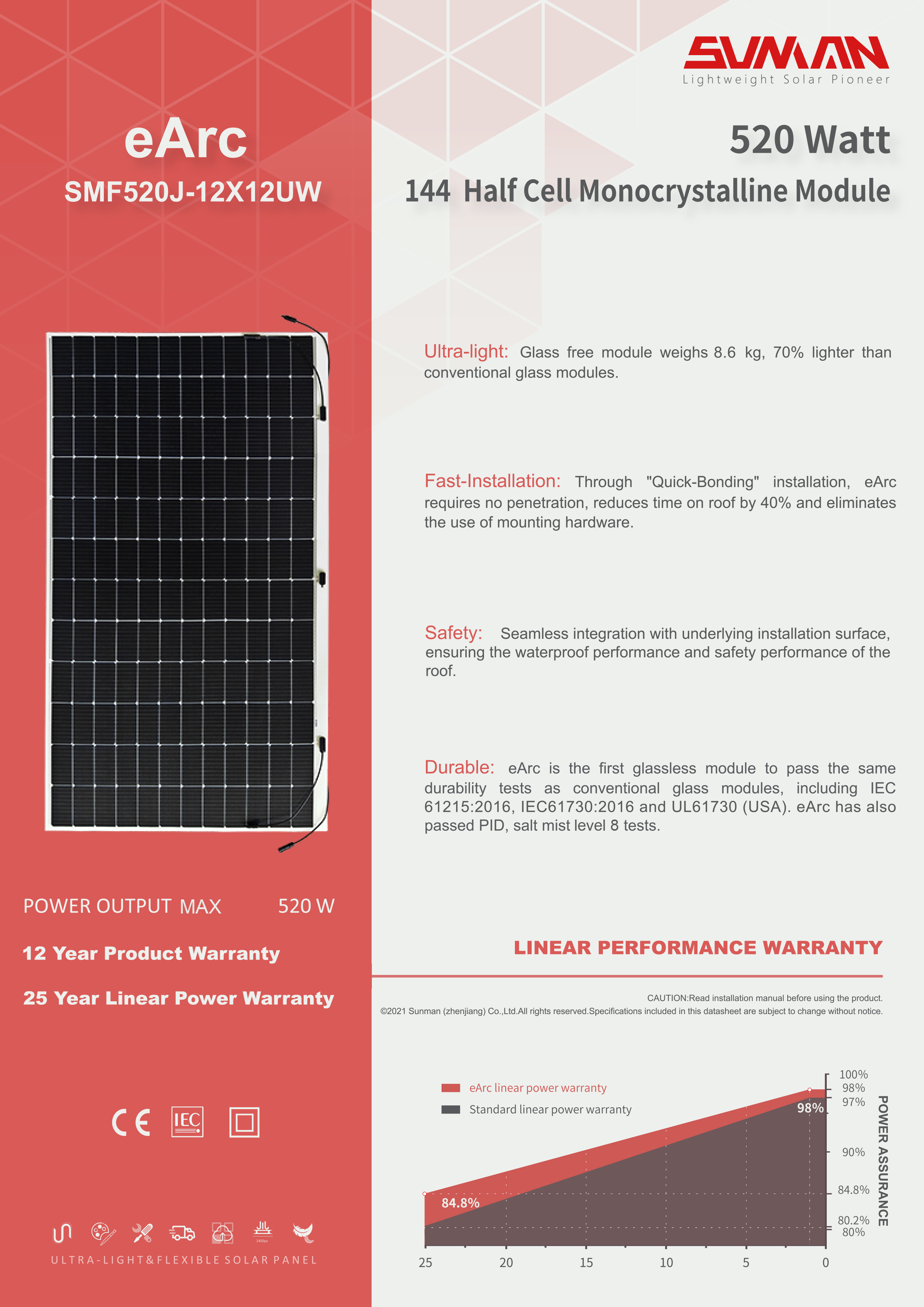 Flexible Solar Panel 520W Sunman Solar Panels for Home Outdoor Solar Power System