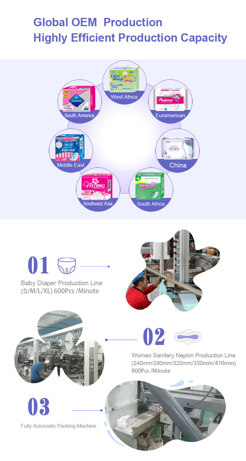 Thick Disposable Sanitary Napkin Soft and Durable for Long-Lasting Protection With Blue Chip