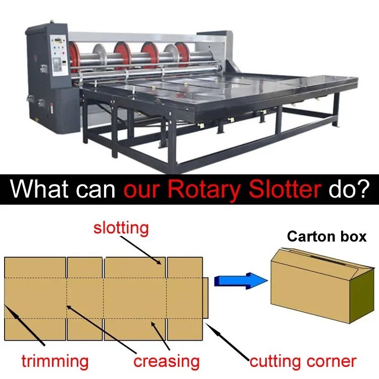 Chain Feeder Rotary Slotting Creasing Cutting Carton Box Making Machinery