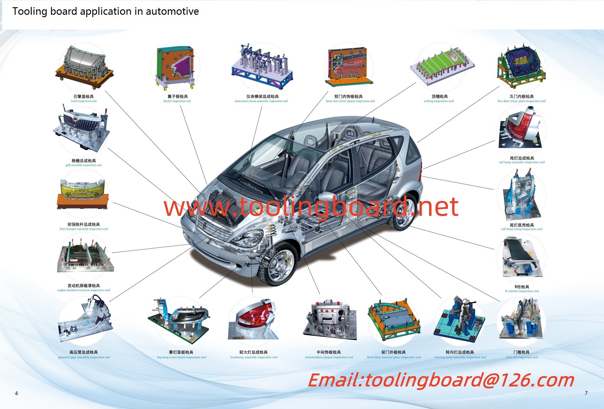 What's the main application of epoxy and polyurethane tooling boards?
