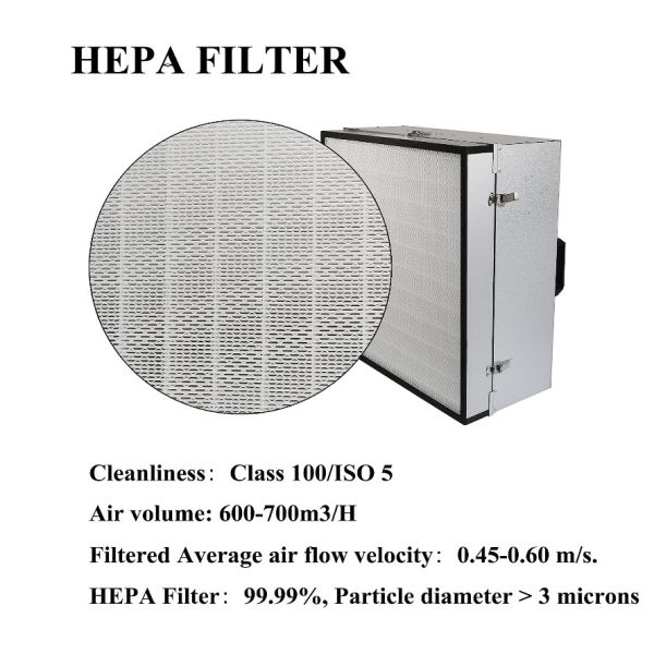 Quality Modular Cleanroom Fan Filter Units With HEPA Air Filtration for sale