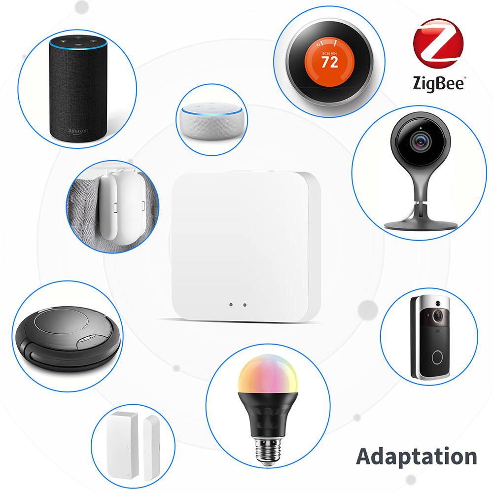 Wired Networking Smart Home Gateway Bluetooth Zigbee 3.0 Tuya Zigbee Gateway