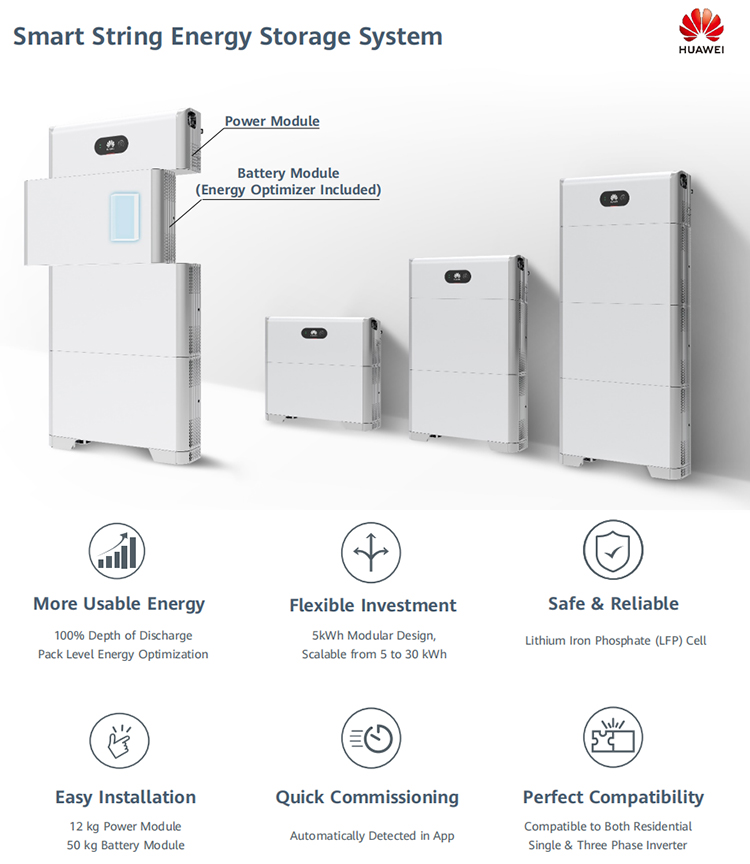 HUAWEl Luna2000 Lifepo4 Home Battery Solar Storage 1250*670*150mm
